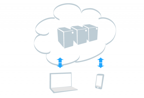 Illustration of how video can be uploaded from a camera or from a computer to a remote system in order to allow someone in another location to view or download the video.